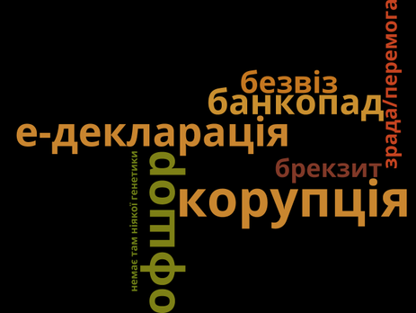 слова