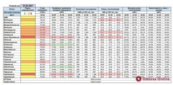 крантинные зоны23.02