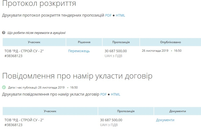 В Одесі обрали будівельника лабораторії для поліцейських експертів за 45 мільйонів