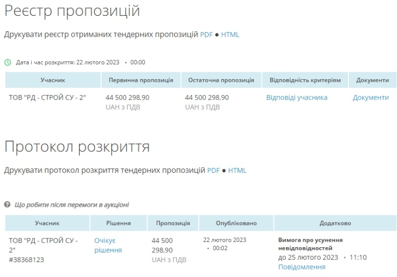 В Одесі обрали будівельника лабораторії для поліцейських експертів за 45 мільйонів