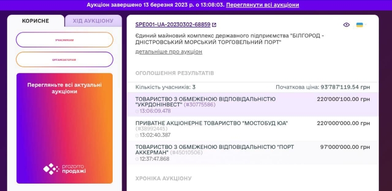 Продаж Білгород-Дністровського МТП: визначився переможець аукціону