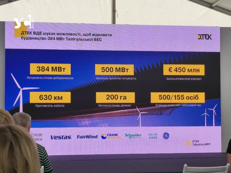 Унікальна вітроелектростанція та «Острови птахів»: екскурсія від одеських енергетиків (фото, відео)